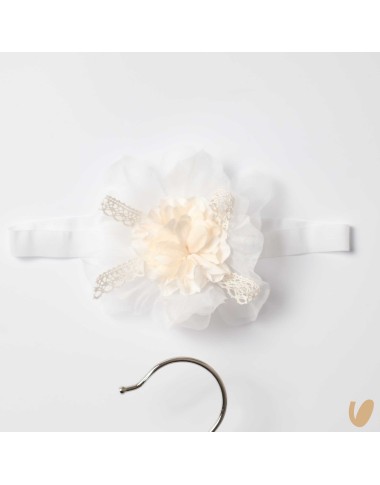 Baptism and band dress