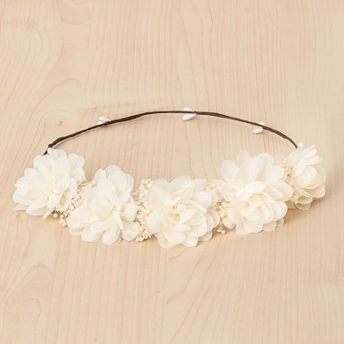 Coroncina Cerchietti e Coroncine